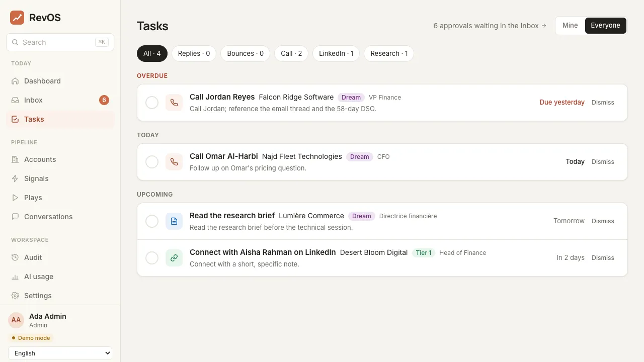 RevOS tasks grouped by overdue, today and upcoming